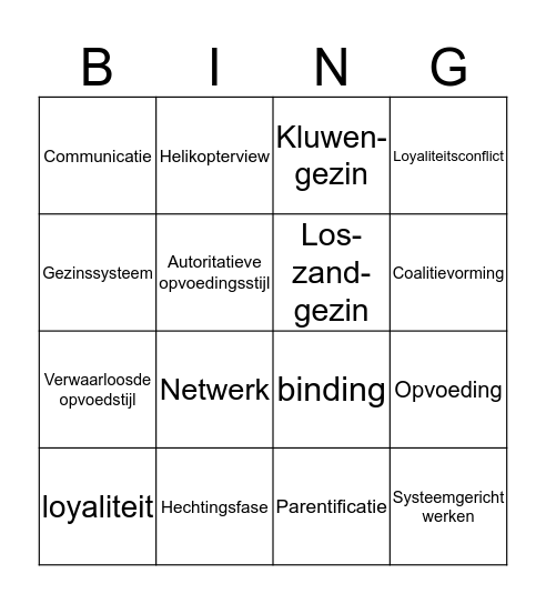 Jeugd en opvoedhulp Bingo Card