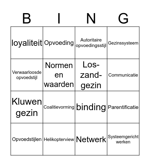 Jeugd en opvoedhulp Bingo Card