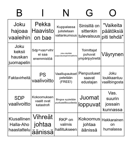 Kumouksen vaalibingo Card