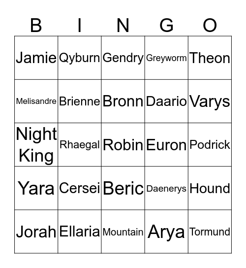 G.o.T. Final Death Watch - Richie - Bingo Card