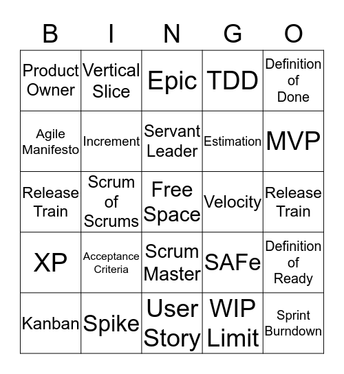 Partidas Ágiles de Bingo