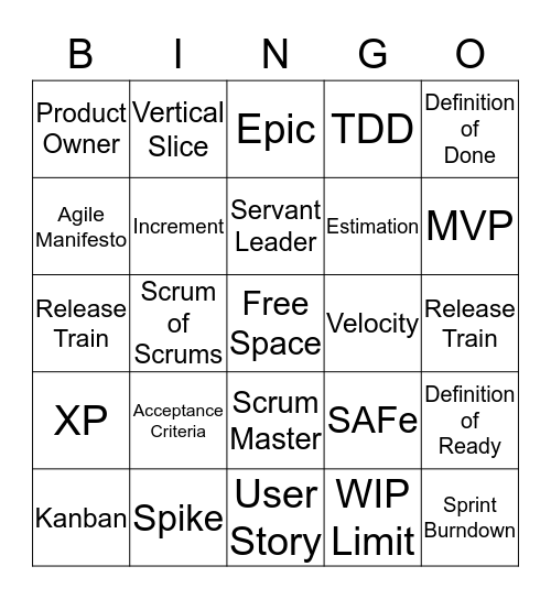 Agile Bingo Card