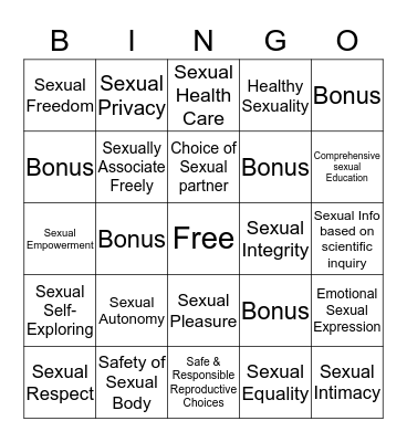 Sexual Bill of Rights  Bingo Card
