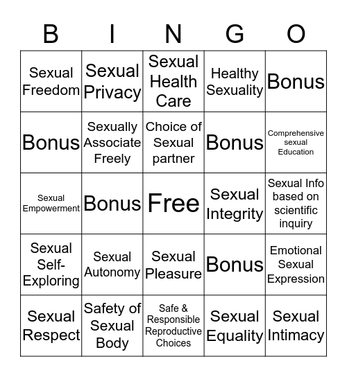 Sexual Bill of Rights  Bingo Card