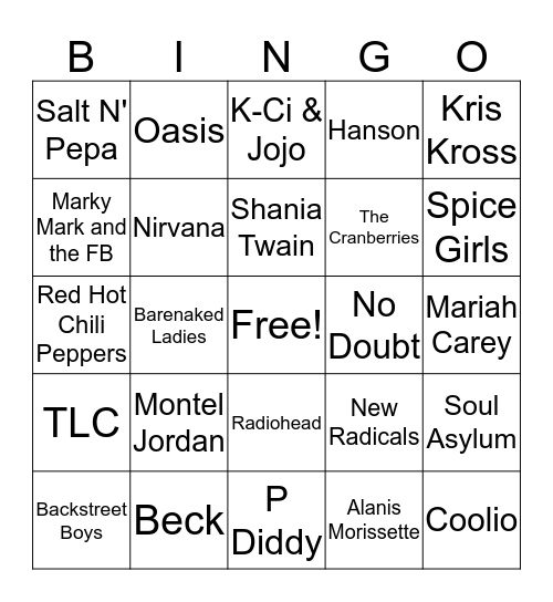 Name that Artist! 90s Hits! Bingo Card