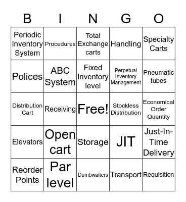 Inventory Control, Storage, And Distribution Bingo Card