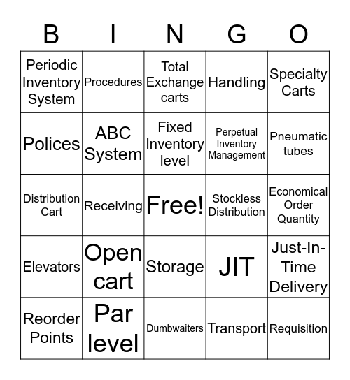 Inventory Control, Storage, And Distribution Bingo Card