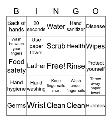 Hand Hygiene Bingo Card