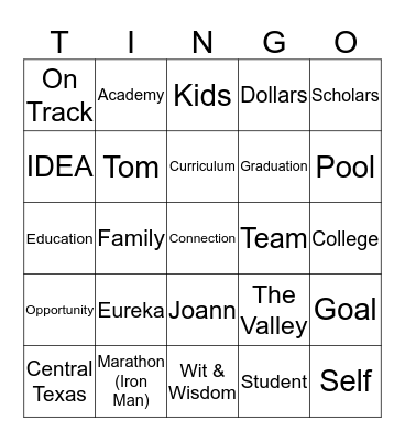 TINGO (Torkelson BINGO) Bingo Card