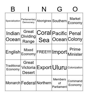 SOCIAL STUDIES BINGO  Bingo Card