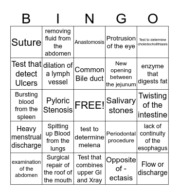 Digestive System Bingo Card
