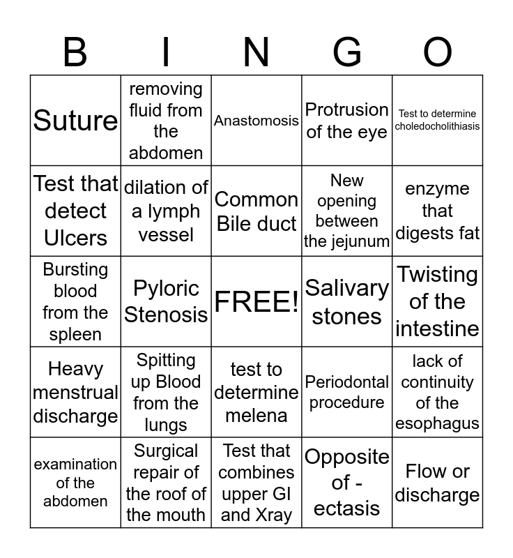 Digestive System Bingo Card