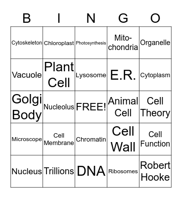 Cells Bingo Card