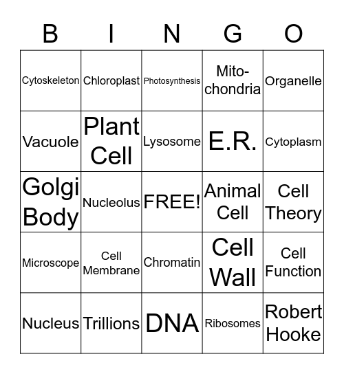 Cells Bingo Card