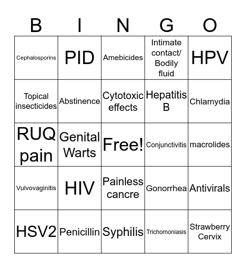 STI BINGO Card