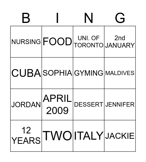 JENNIFER'S BRIDAL BASH BINGO Card