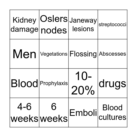 Endocarditis Bingo Card