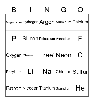 Periodic Table Bingo Card