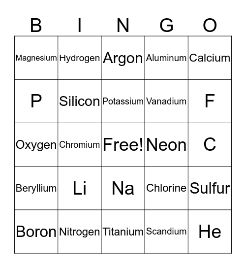 Periodic Table Bingo Card