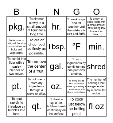 Kitchen Basics Bingo Card