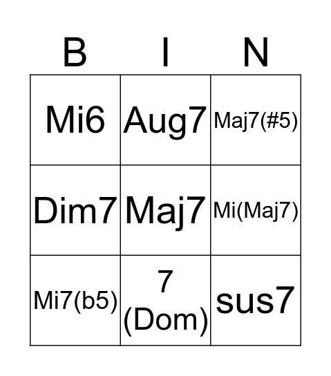 4 Note Chord Bingo Card