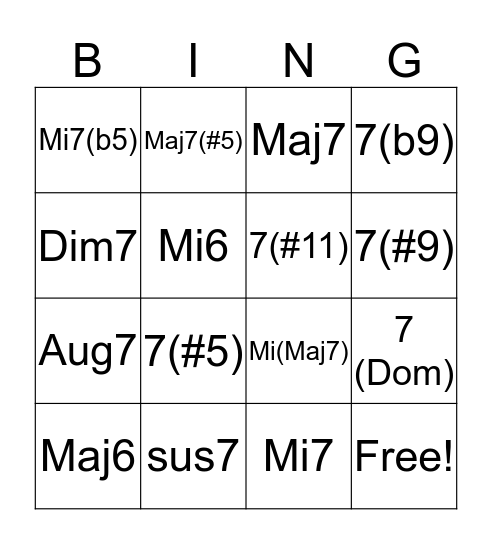4 and 5 Note Chord Bingo Card