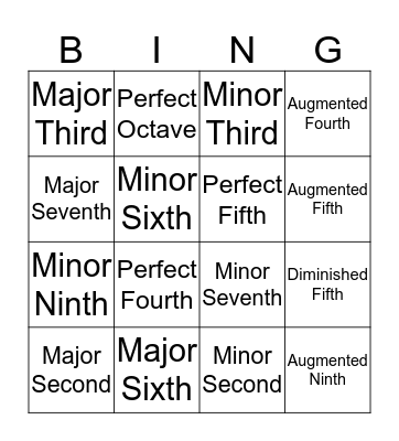 Chromatic Intervals (9ths) Bingo Card