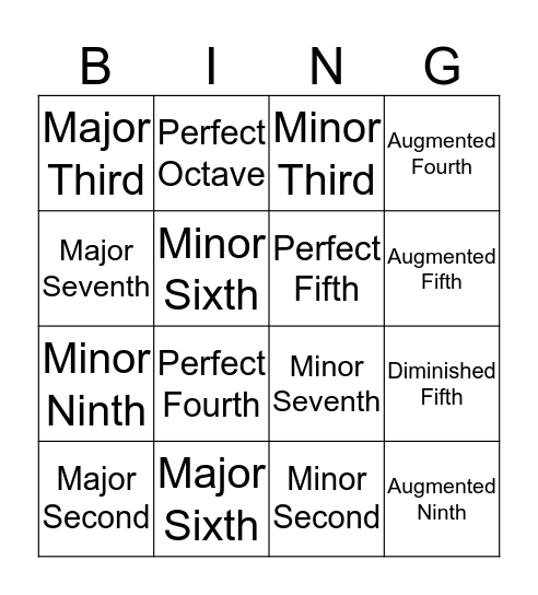 Chromatic Intervals (9ths) Bingo Card