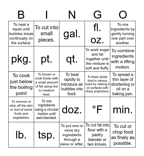 Kitchen Basic Bingo Card