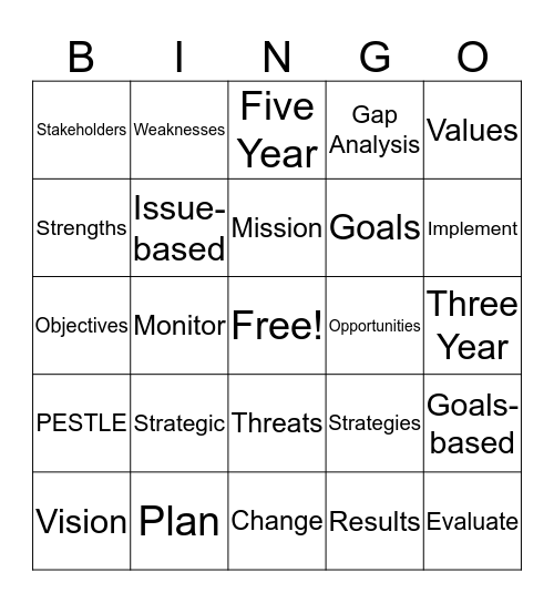 Strategic Planning Bingo Card