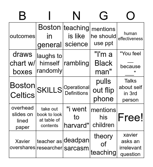 EDUC 672 Bingo Card
