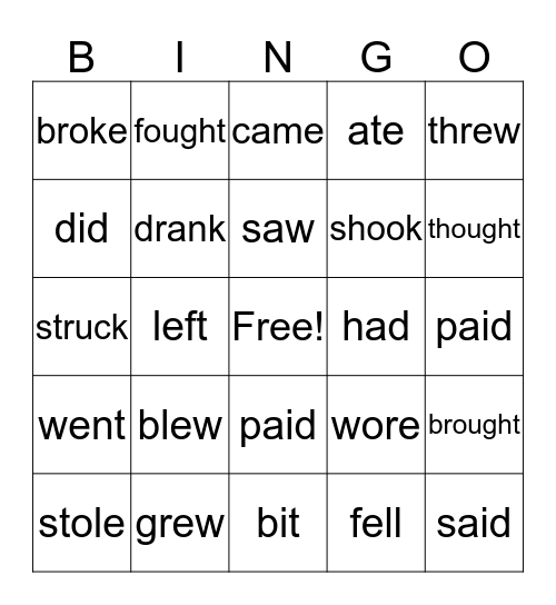 Irregular Verbs Present and Past Bingo Card