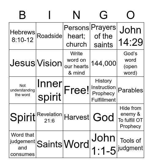 Parables Bingo Card