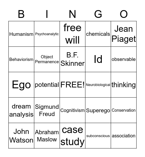 The 5 Approaches Bingo Card