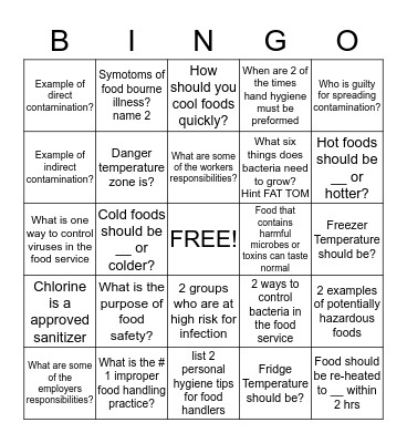 Food Hygiene and Kitchen Safety Bingo Card