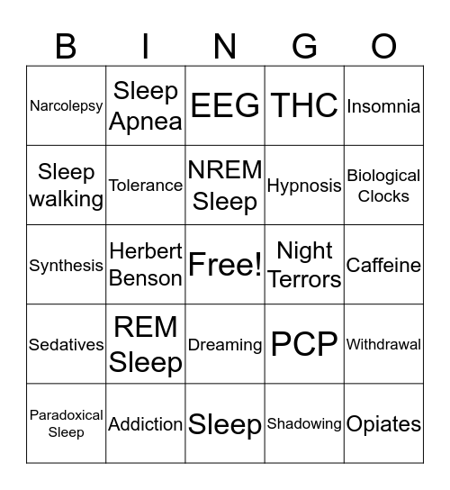 Altered States and Consciousness Bingo Card