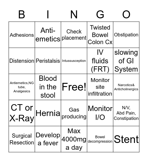 Bowel Obstruction Bingo Card