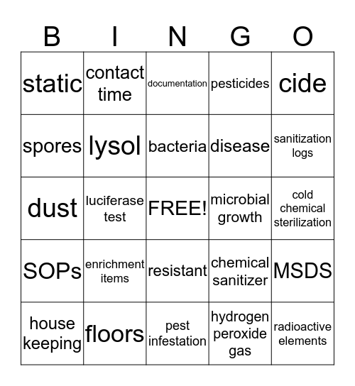 ALAT CHAPTER 8 Bingo Card