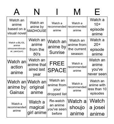 Anime Bingo Challenge Bingo Card