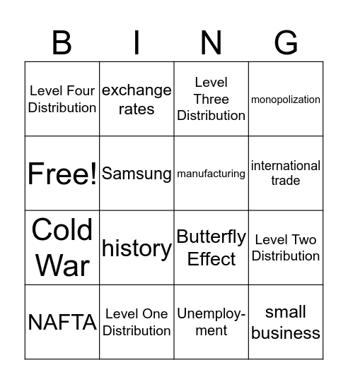 International Trade and Globalization  Bingo Card