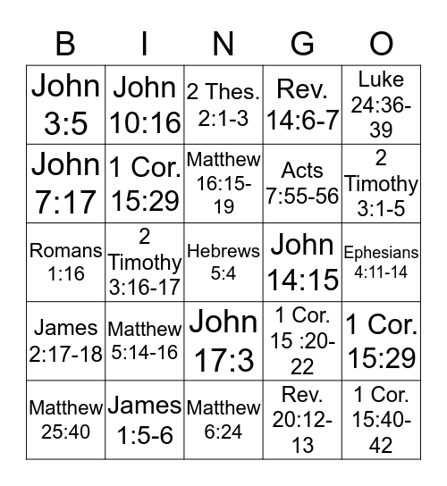 New Testament BINGO! Bingo Card