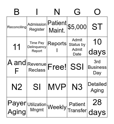 Business Office Bingo! Bingo Card