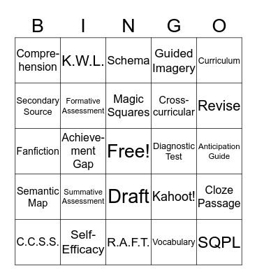 Reading in the Content Area Bingo Card