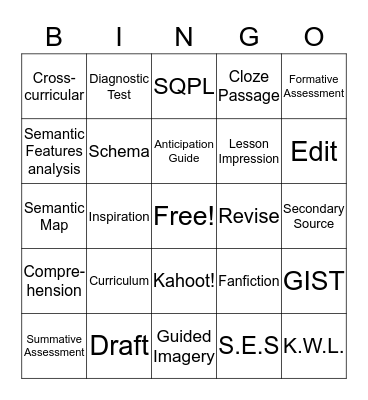 Reading in the Content Area Bingo Card