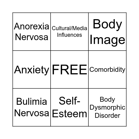 Personality and Body Image Bingo Card