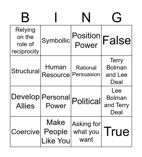 POWER AND INFLUENCE BINGO Card