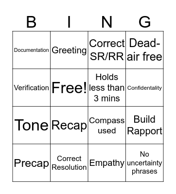 Call Flow Bingo Card