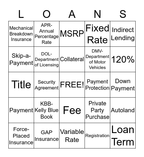 Advantis Auto Loan Product Knowledge Bingo Card