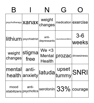 Mental Health and Medication! Bingo Card