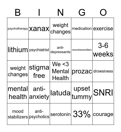 Mental Health and Medication! Bingo Card